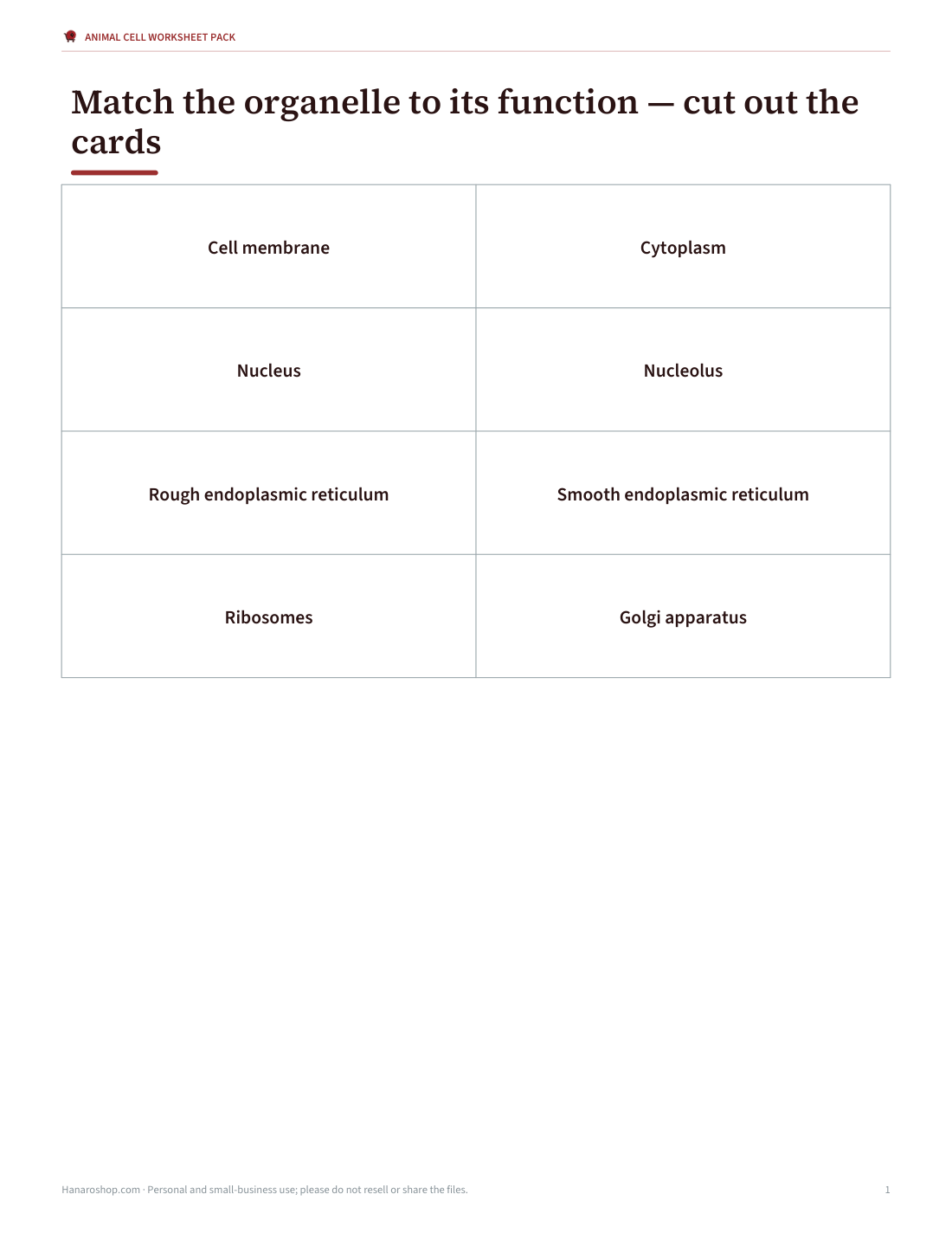 Preview of the first page of Card sort (PDF)